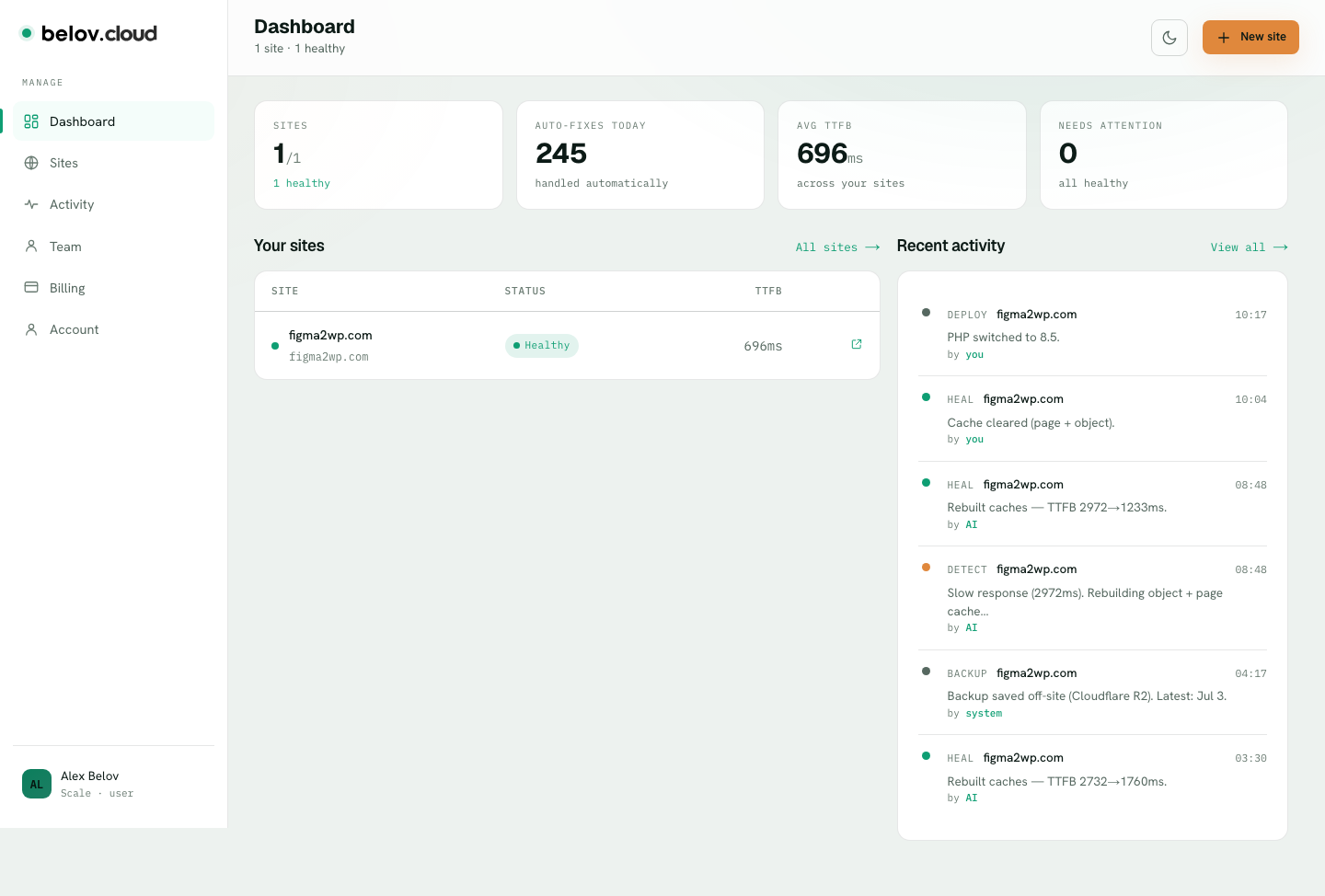 Belov Cloud dashboard showing the sites overview and recent activity