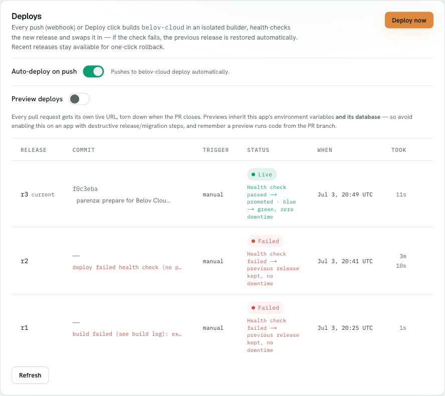 The Deploys tab with the Preview deploys toggle off by default and a health-gated blue-green deploy history